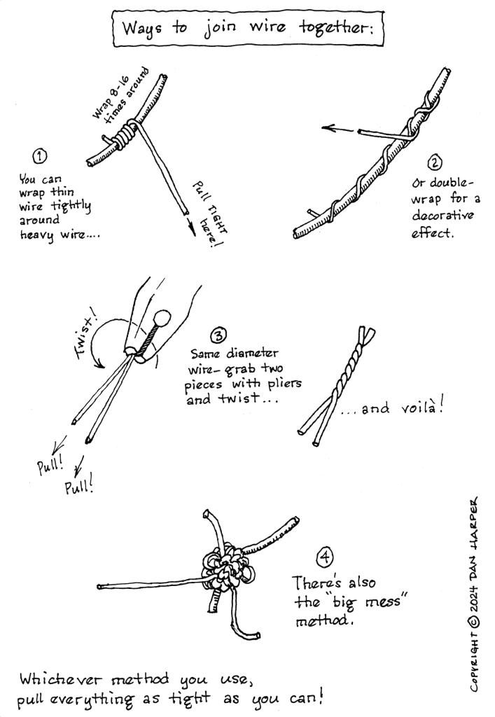 Line drawing showing four ways to join wire.